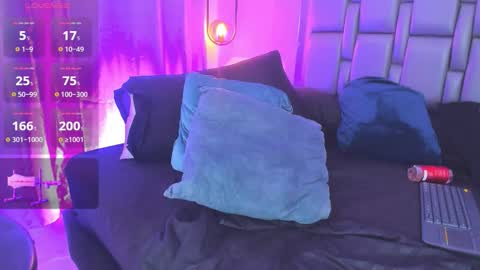 Snapshot of emily_gil1 chatting on 11.14.25 Emi online show from 11.14.25