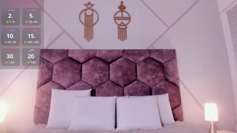 Snapshot of emily_nova_ chatting on 04.02.26 emily_nova_ online show from 04.02.26