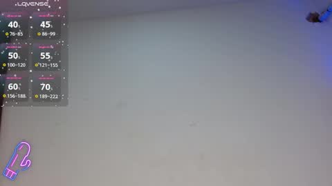 Snapshot of emmasumer chatting on 02.23.26 Emma online show from 02.23.26