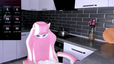 Snapshot of emmavictori chatting on 10.26.25 Shaiya online show from 10.26.25