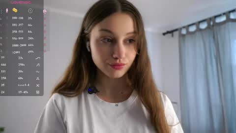 Snapshot of emmiemurray chatting on 03.31.26 Aurora online show from 03.31.26