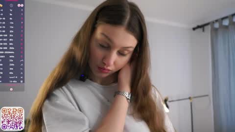 Snapshot of emmiemurray chatting on 04.14.26 Aurora online show from 04.14.26