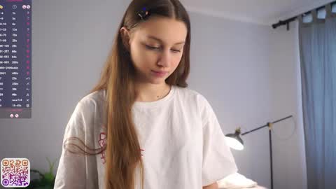 Snapshot of emmiemurray chatting on 04.26.26 Aurora online show from 04.26.26