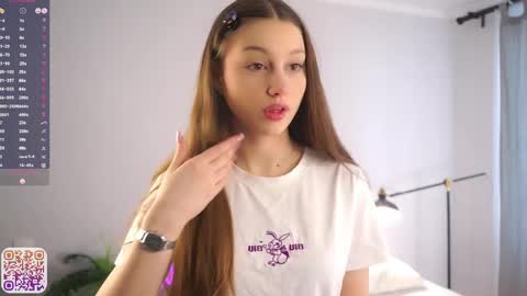 Snapshot of emmiemurray chatting on 04.28.26 Aurora online show from 04.28.26