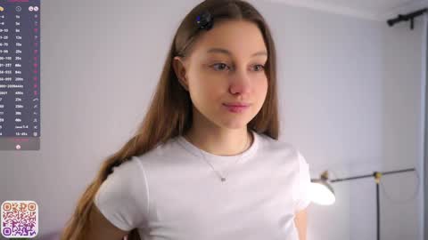 Snapshot of emmiemurray chatting on 05.03.26 Aurora online show from 05.03.26