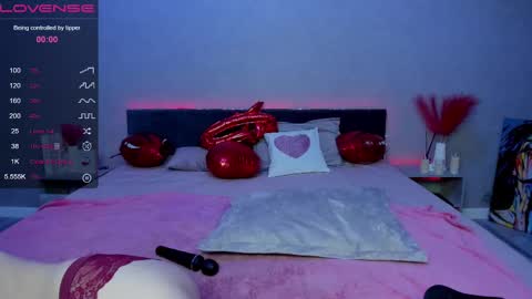 Erica online show from 02.28.25