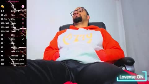 ernesto rodriguez 82 online show from 12.23.25