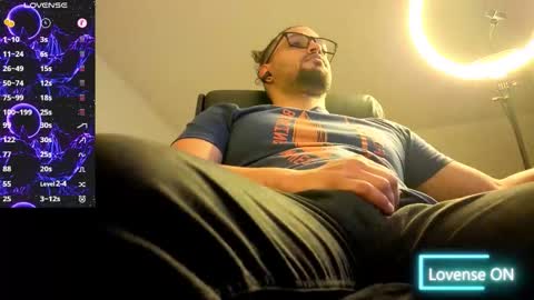 ernesto rodriguez 82 online show from 02.03.26