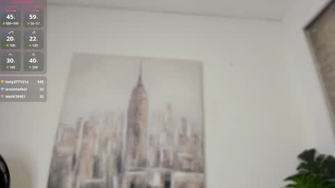 Snapshot of estefanyy_ chatting on 02.24.25 estefany online show from 02.24.25