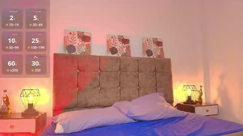 ethanconnor_ online show from 01.15.26