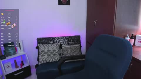 Snapshot of evee_uwu chatting on 01.31.25 Eve Jane online show from 01.31.25