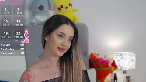 Evie online show from 03.05.25