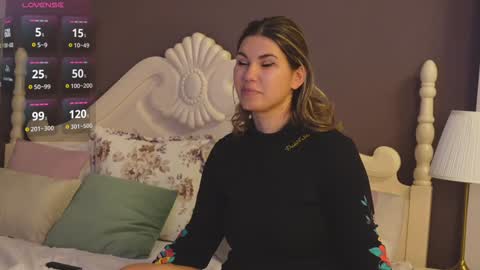 Snapshot of feliciakrige chatting on 02.05.25 FeliciaKrige online show from 02.05.25