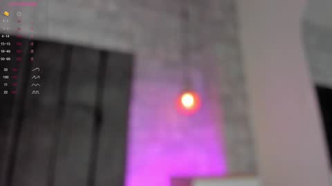 Snapshot of fer_luu chatting on 01.30.25 Fernanda Luna online show from 01.30.25