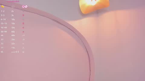 Snapshot of fer_luu chatting on 11.25.25 Fernanda Luna online show from 11.25.25