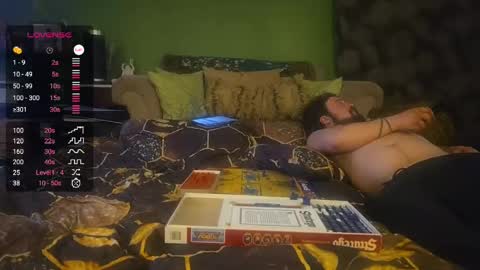 fionafuckjah online show from 03.22.26