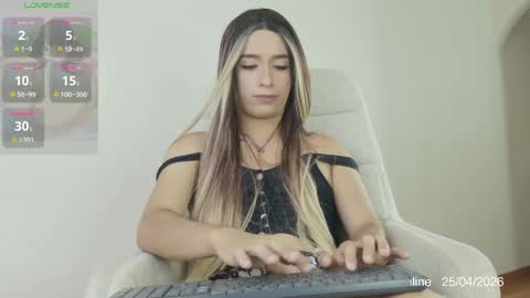 Snapshot of fiorella_sweetsucker chatting on 04.25.26 FIORELLA online show from 04.25.26