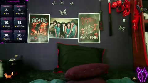 foxxbell online show from 01.28.25