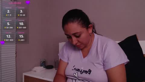 Snapshot of fransheska1_4 chatting on 03.20.26 fransheska and Dimytri online show from 03.20.26