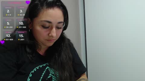 Snapshot of fransheska1_4 chatting on 03.22.26 fransheska and Dimytri online show from 03.22.26