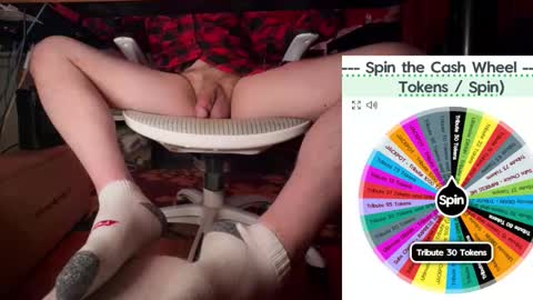 Fullofkink online show from 01.16.26