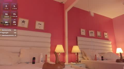 Gabriela salgado online show from 01.18.25