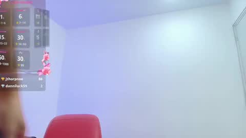 Snapshot of gaby_tay1 chatting on 02.14.25 Gaby online show from 02.14.25