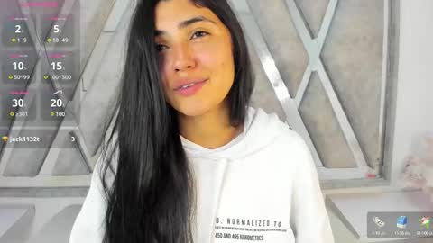 Snapshot of ghanimastrom chatting on 02.14.25 Danna Astrom online show from 02.14.25