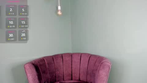 Snapshot of ghanimastrom chatting on 09.22.25 Danna Astrom online show from 09.22.25