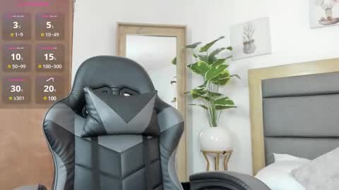 G I S E P L A online show from 02.13.25