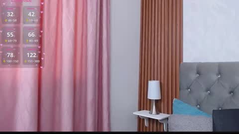 Gissell Saenz online show from 10.09.25