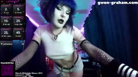 Gwen Graham online show from 03.12.26