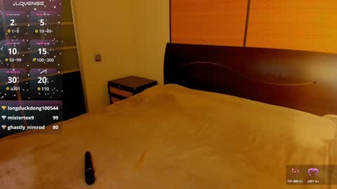 Linda online show from 01.28.25