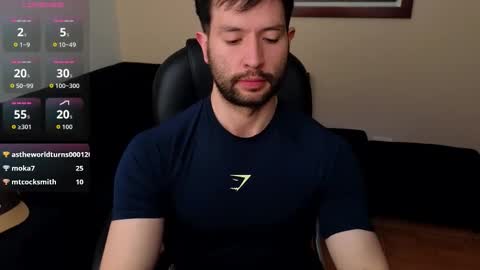 hairyncuteass online show from 02.01.26