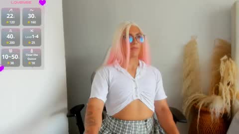 Hanna Capicorn online show from 02.28.25