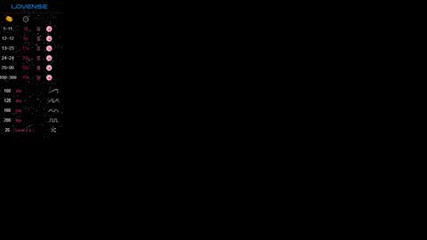 highenough_queen online show from 12.20.24