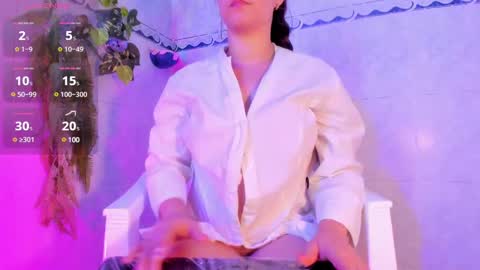 Snapshot of honey_fox01 chatting on 01.10.25 HONEY online show from 01.10.25