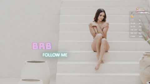 Sofia independent model online show from 12.20.24