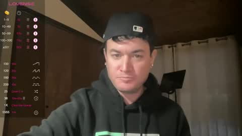 Snapshot of hornytightboy89 chatting on 03.02.26 Hornytightboy89 online show from 03.02.26