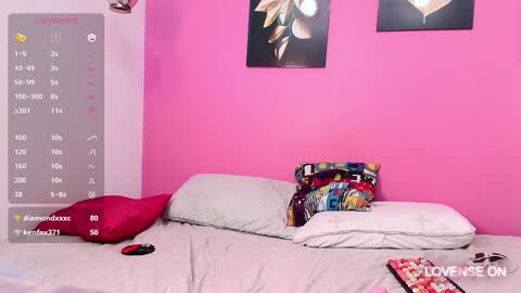 hotlittlechill online show from 01.28.25