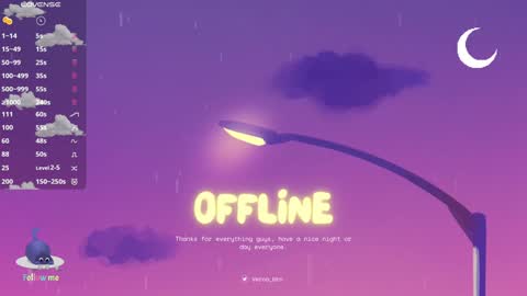 Veronica  NDEPENT MODEL online show from 12.03.24