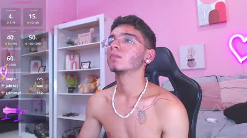 IAN CASTILLO online show from 01.24.25