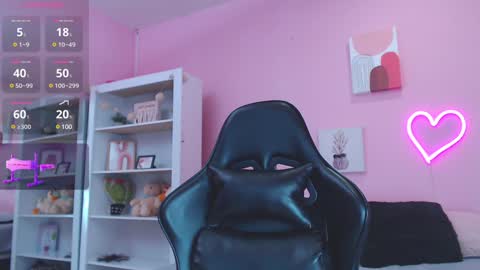 IAN CASTILLO online show from 01.28.25