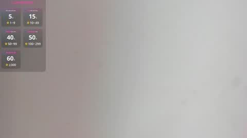 IAN CASTILLO online show from 02.28.25