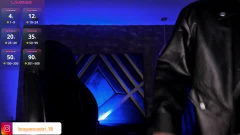 IAN CASTILLO online show from 03.06.26