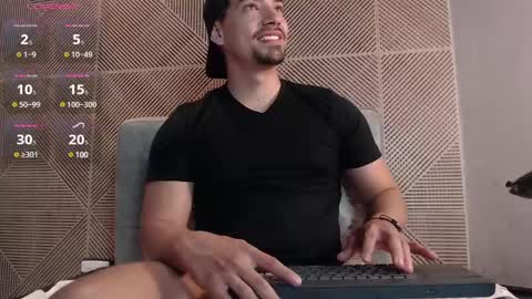 Ian Davis online show from 01.31.25