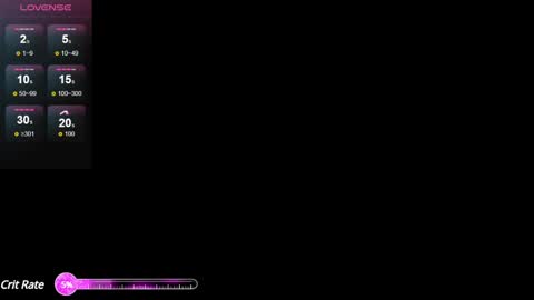 Ibiza online show from 02.14.25