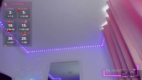 Mishell Martinez    INSTAGRAM im mishellbigass online show from 01.23.25