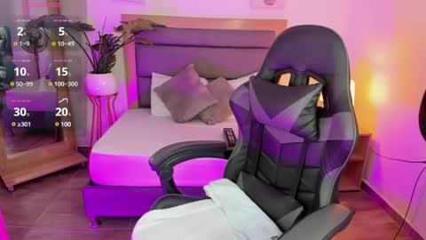 Snapshot of irantzu_hank chatting on 01.07.25 Irantzu online show from 01.07.25