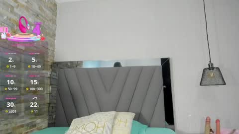 Snapshot of irenneblazer chatting on 04.28.26 I R E N N E online show from 04.28.26